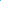 Testing Alt