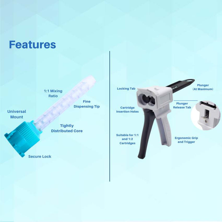 An infographic labeling the features of a dental dispensing gun and a separate mixing tip. The gun has an ergonomic grip and locking tab, while the tip has a universal mount and provides a 1:1 mixing ratio.