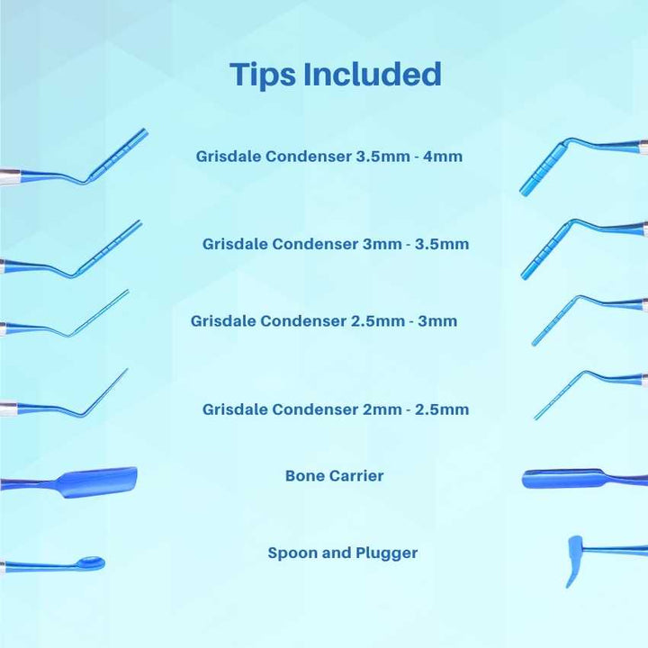 A graphic titled 'Tips Included' that displays the different instrument heads in a dental composite kit, with labels for the small and large condensers, acorn carver, burnisher, and other specialized tips.