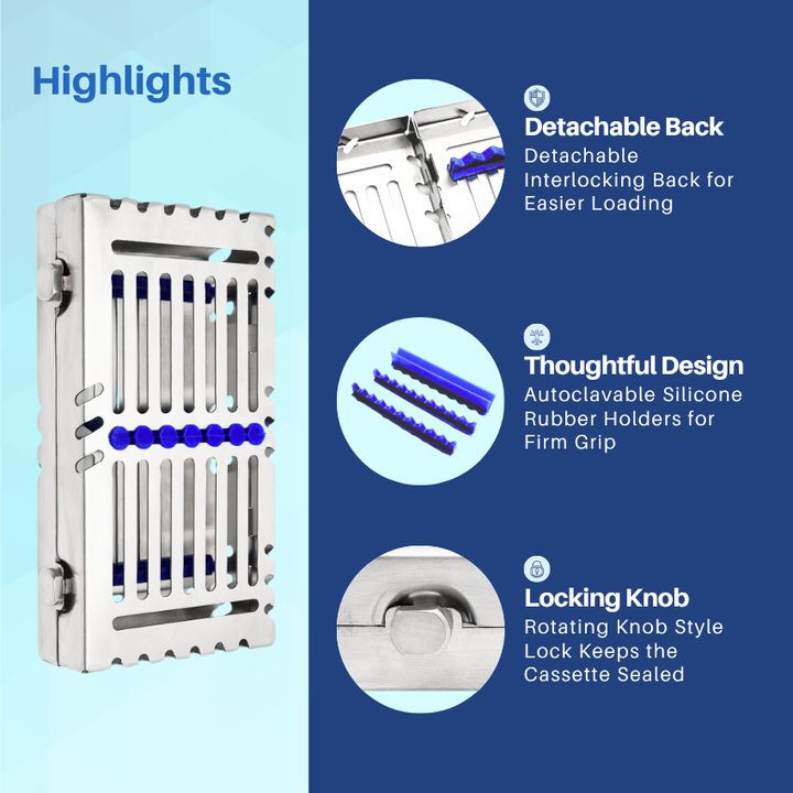 An infographic highlighting the main features of a dental sterilization cassette, including its flow-through design and silicone rails.