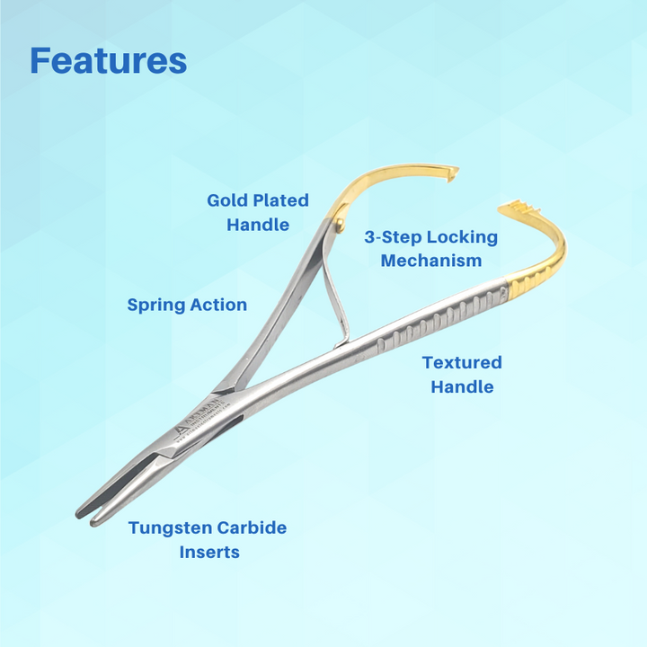 A diagram highlighting the key features of a pair of orthodontic hemostat forceps for dental procedures.